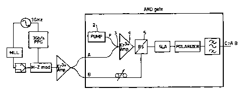 A single figure which represents the drawing illustrating the invention.